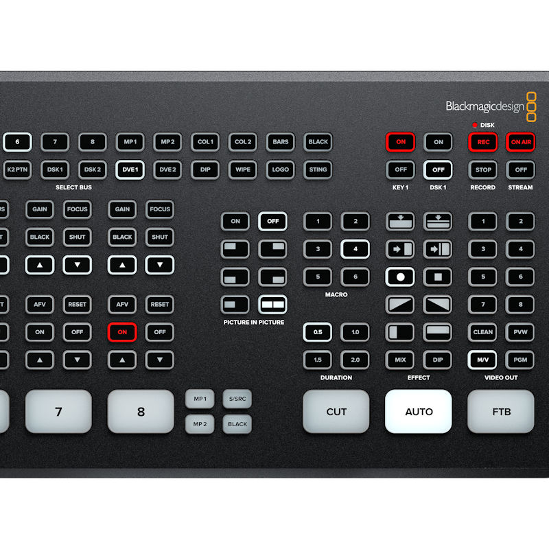 ATEM Mini Extreme detail